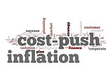 Cost-push inflation word cloud