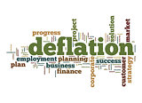 Deflation word cloud