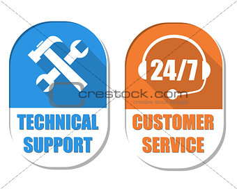 technical support with tools sign and 24/7 customer service, two