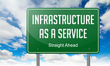Infrastructure as a Service on Green Highway Signpost.