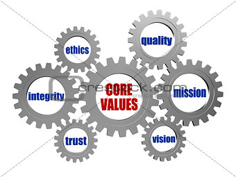 core values in silver grey gears