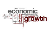 Economic growth word cloud