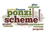 Ponzi scheme word cloud