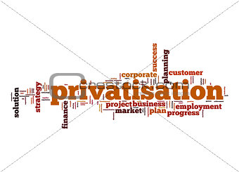 Privatisation word cloud