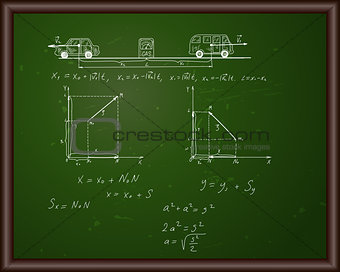 Blackboard with physical formulas
