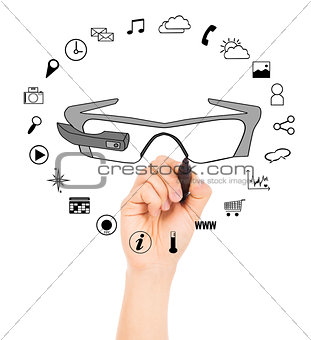 hand drawing a wearable glasses applications chart
