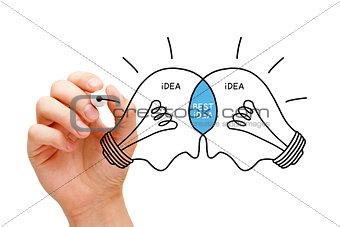 Best Idea Light Bulbs Concept
