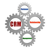 CRM - customer relationship management in silver grey gears