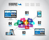 Modern Cloud Globals Services concept background