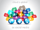Modern Cloud Globals infographic concept background