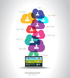 Modern Cloud Globals infographic concept background