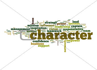 Character word cloud
