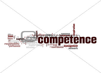 Competence word cloud