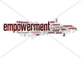 Empowerment word cloud