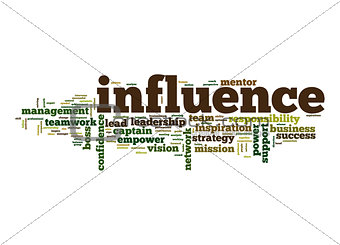 Influence word cloud