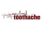 Toothache word cloud