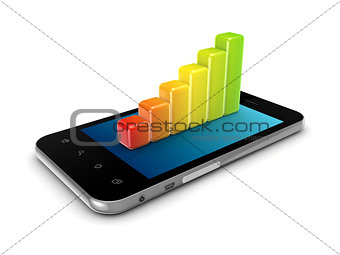 Colorful graph on a modern mobile phone.