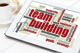 team building word cloud