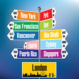 London signpost with cities and distances