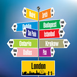 London signpost with cities and distances
