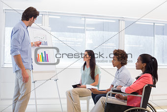 Attractive businessman making a presentation to his fellow coworkers