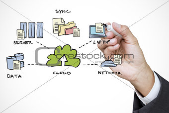 Composite image of businessman writing