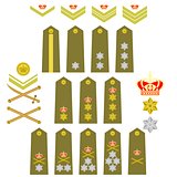 Insignia of the Royal Greek Army