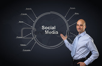 Young businessman. Social media diagram concept