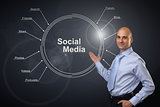 Young businessman. Social media diagram concept