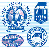 set of icons on the theme of cow's milk