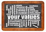 your values word cloud