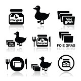 Foie gras, duck or goose icons set