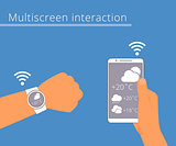 Multiscreen interaction. Synchronization of smart wristwatch and smartphone.