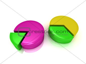 2 business circular chart of green, rose and yellow 