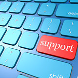 Support keyboard