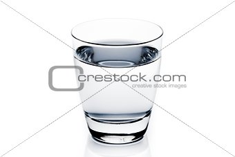glass with water 