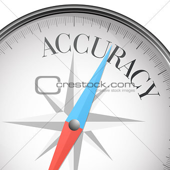 compass accuracy
