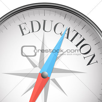 compass education