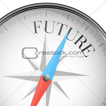 compass Future