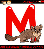letter m for marten cartoon illustration
