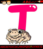 letter t for toad cartoon illustration