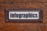 infographics- file cabinet label