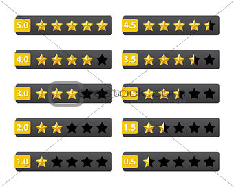 Rating stars buttons
