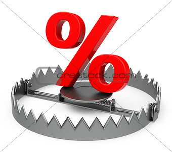 the percent trap