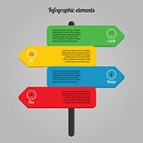 Ecological infographic elements