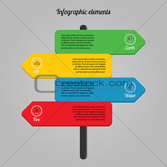 Ecological infographic elements
