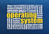 operating system word cloud