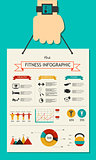 Fitness infographic in flat designed with hand