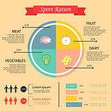 illustration of health lifestyle infographic in flat designed