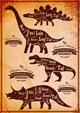 collection of dinosaurs with their cutting scheme